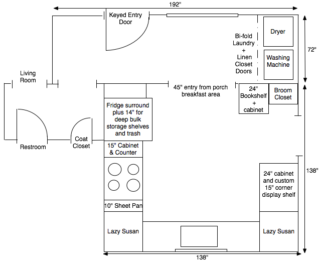 Kitchen Designs | xrayspx.com