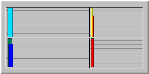 Usage summary for www.xrayspx.com